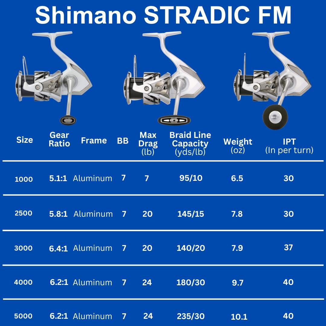 Shimano Stradic FM 4000 Spinning Reels – J&H Tackle