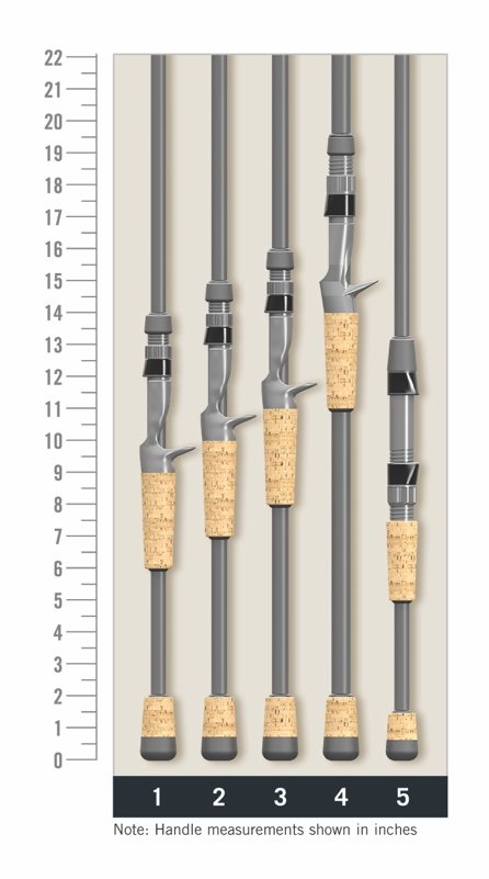 St Croix Bass X Casting Rods