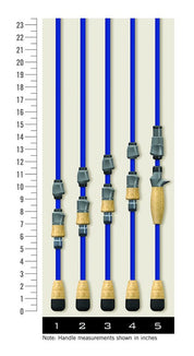 St Croix Legend Tournament Walleye Casting Rods