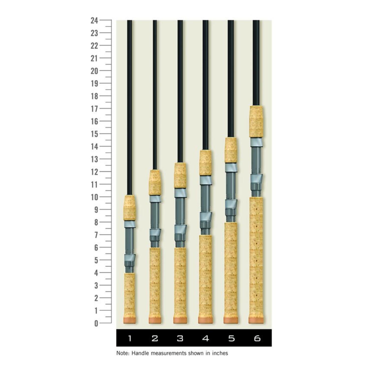 St-Croix-Premier-Spinning-Rods-Handle-Chart_BK