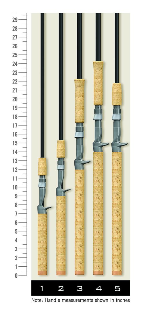 St Croix Triumph Casting Rods