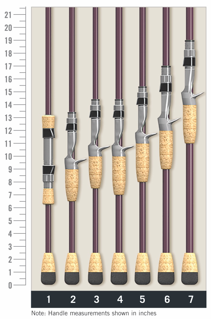 St Croix Mojo Bass Spinning Rods